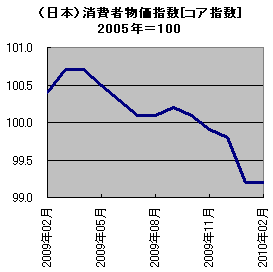 20100329_1.gif