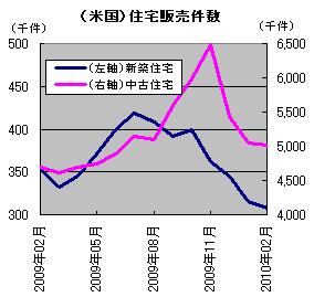 20100329_2.gif