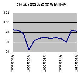 20100426_1.jpg
