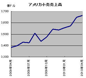 20100518.jpg