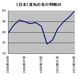 20100519.jpg