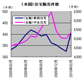 20100521_1.gif