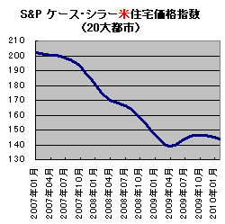 20100521_2.gif