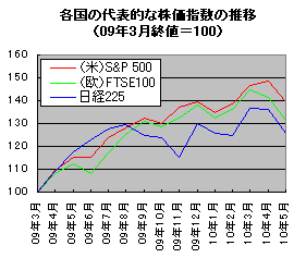 20100521_3.gif