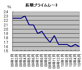20100521_4.gif