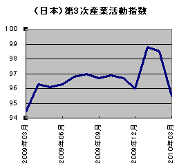 20100524_1.gif