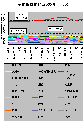 20100524_2.gif