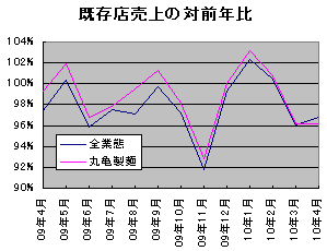 20100607_1.gif