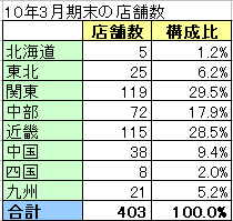 20100609_10.gif