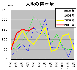 20100609_11.gif
