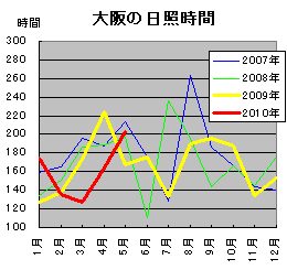 20100609_12.gif