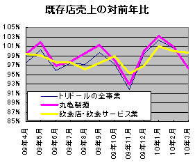 20100611_1.gif