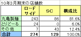 20100614_1.gif