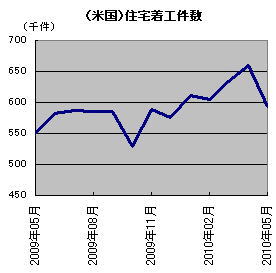 20100622.jpg