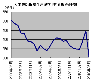 20100629.gif