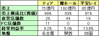 20100706.gif