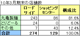 20100709_02.gif