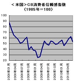 20100720_1.gif