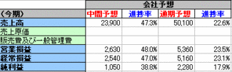 20100802_2.gif