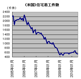 20100823.gif