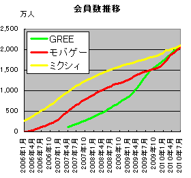20100920.gif