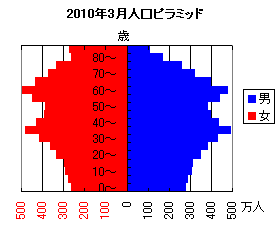 20100920_1.gif
