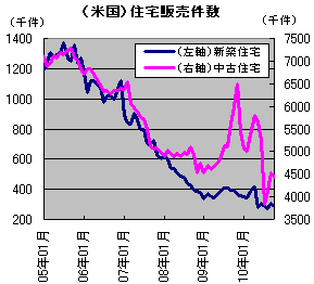 20101128.gif