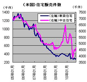 20101228.gif