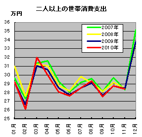 20110105.gif