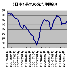 20110117.gif