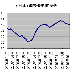 20110124.gif