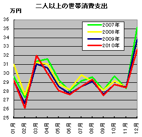 20110131.gif