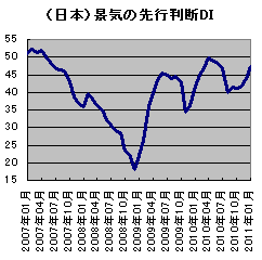 20110214.gif