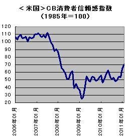 20110228.gif