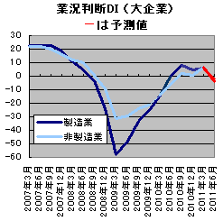 20110404.gif