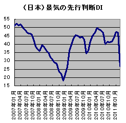 20110411.gif