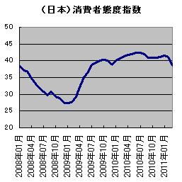 20110419.gif