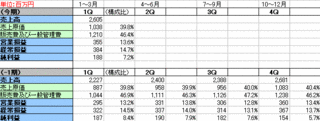 20110502.gif