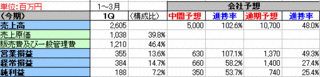 20110502_1.gif