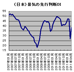 20110516.gif