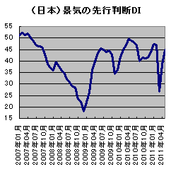 20110613.gif