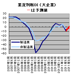 20110704.gif