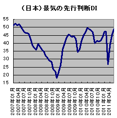 20110711.gif