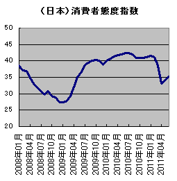 20110718.gif