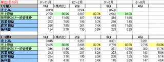 20110719.gif