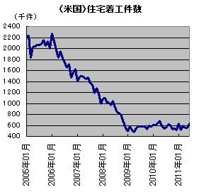 20110725.gif