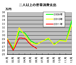 20110801.gif