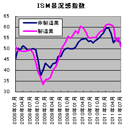 20110808.gif