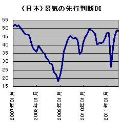 20110815.gif