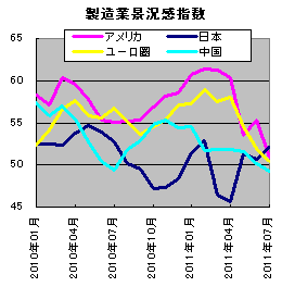 20110822.gif